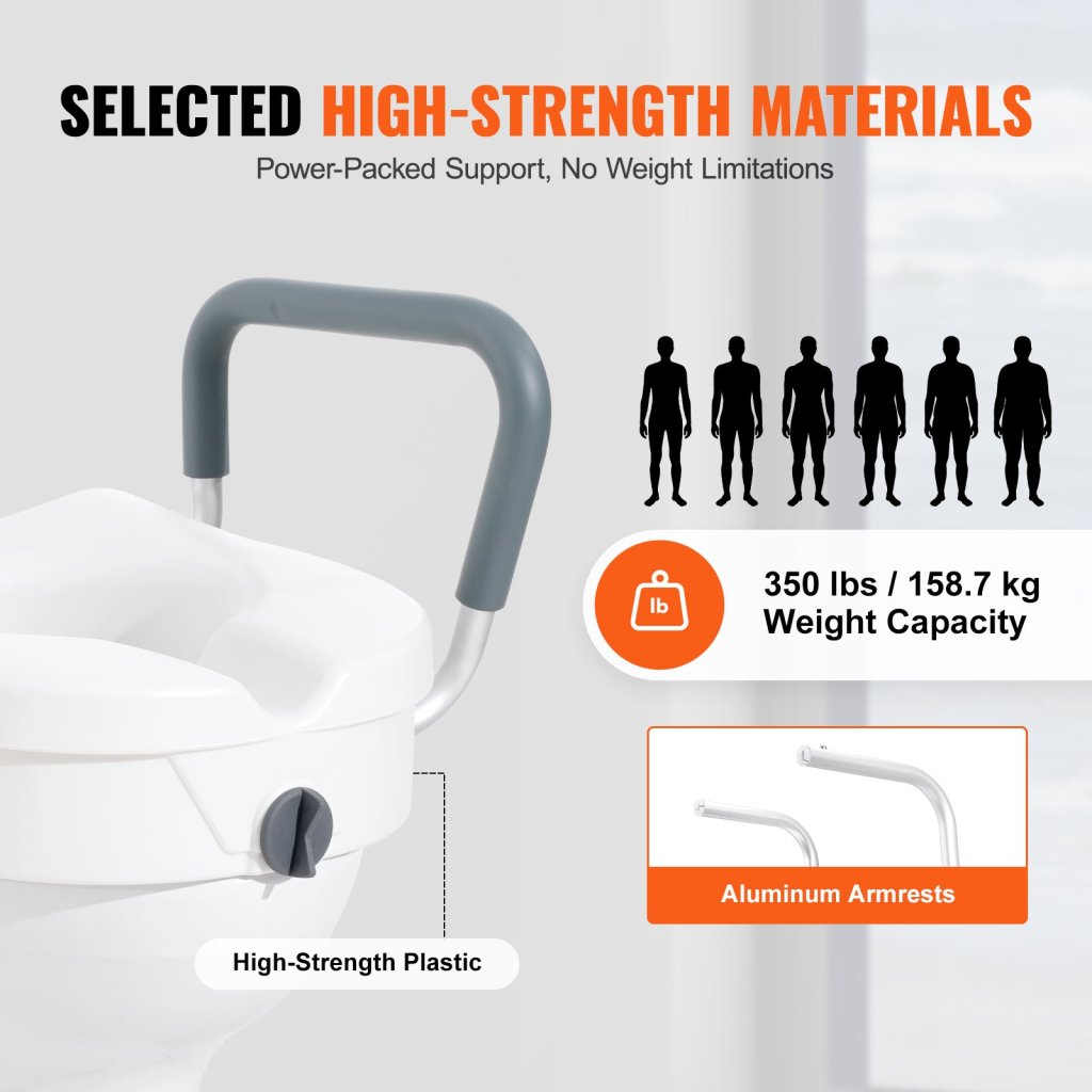 21733-5_us-xnsdsjgmtzdd2mq2tv0-original-img-v1-raised-toilet-seat-f5
