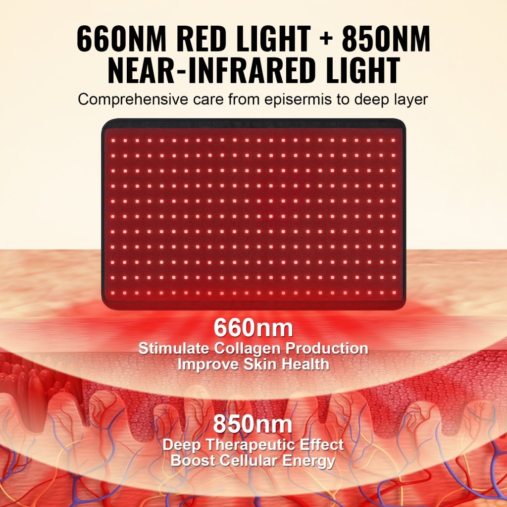 21736-8_us-hgzldxxd3d00881aov2-original-img-v1-red-light-therapy-mat-f2