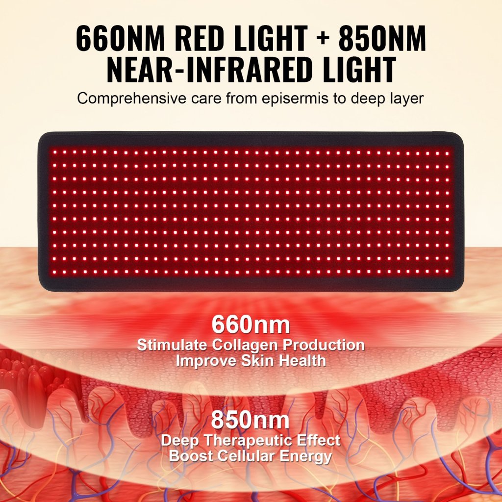 21739-8_us-hgzldzxd2d00fmt81v2-original-img-v1-red-light-therapy-mat-f2