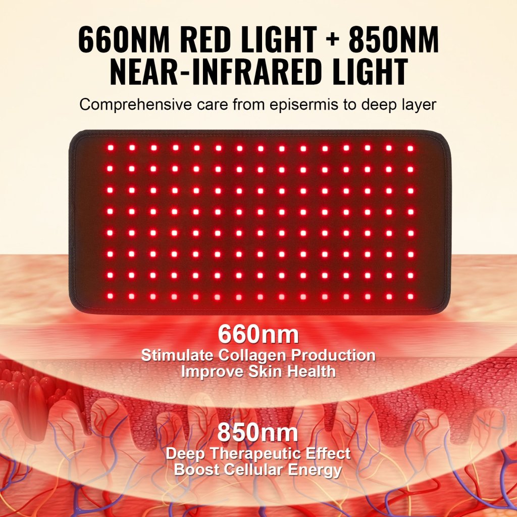 21742-9_us-hgzldxxd2d00ioxzfv2-original-img-v1-red-light-therapy-mat-f2