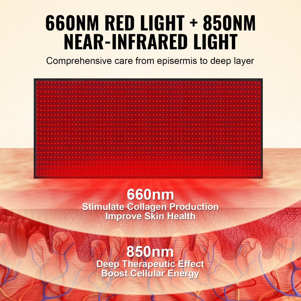 21745-8_us-hgzldqsd2d003t37rv2-original-img-v1-red-light-therapy-mat-f2