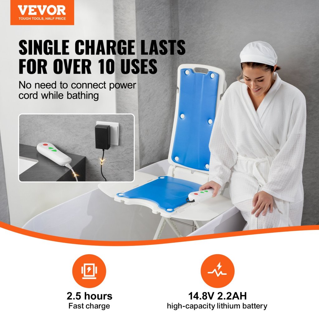 21748-8_us-ygsjjzybkxz3x2pw2v2-original-img-v1-bathtub-lift-f1