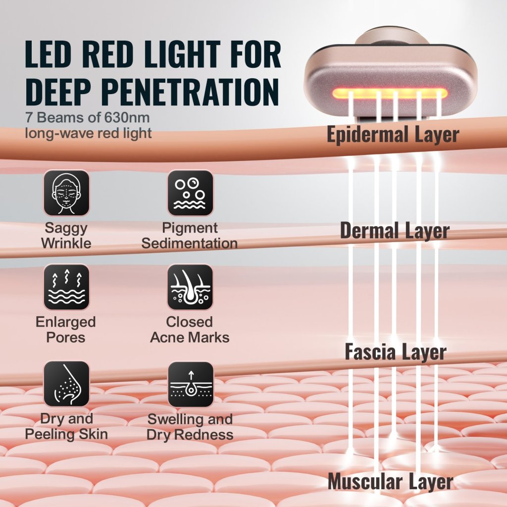 21757-8_us-schgzlytx1d72rpkuv9-original-img-v1-red-light-therapy-wand-f2