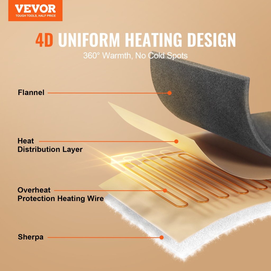 25239-10_us-drtg130180cm9rr9iv2-original-img-v1-heating-blanket-f1