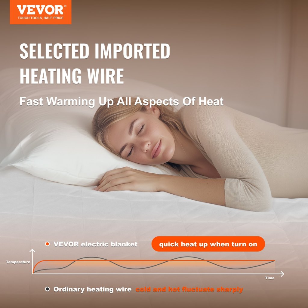 25254-10_us-drtdt195165czj7icv2-original-img-v1-heating-blanket-f1