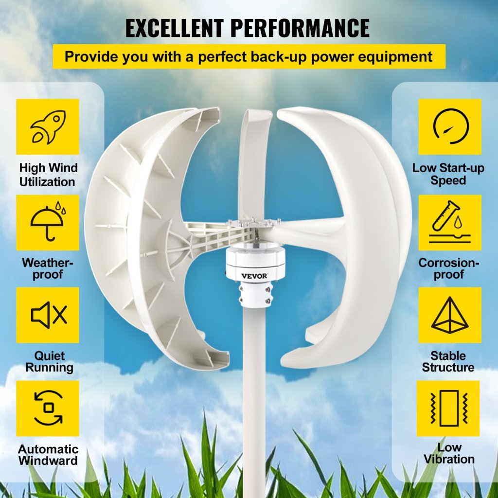 16996-7_us-tynhfn12vbsdlfj01v0-original-img-v7-lantern-wind-turbine-f4