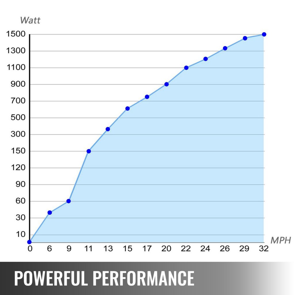 17011-8_us-flfdjs500-12v5y01v0-original-img-v4-wind-turbine-m100-4