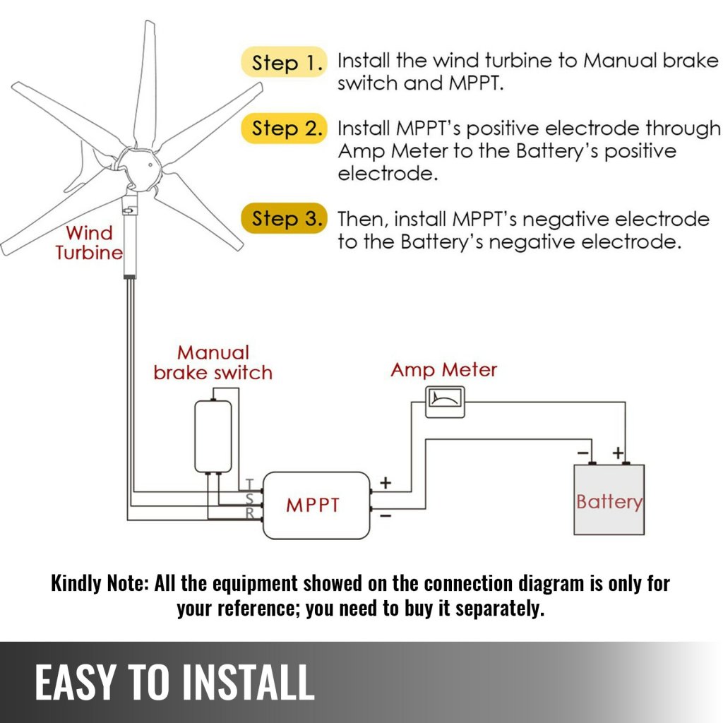 17011-6_us-flfdjs500-12v5y01v0-original-img-v4-wind-turbine-m100-6