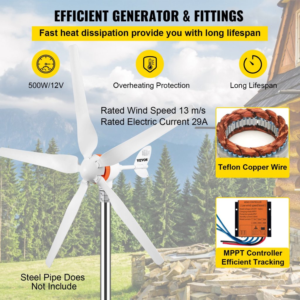 17014-8_us-yflfdjdkzqs7-8eylv0-original-img-v12-wind-turbine-generator-f2