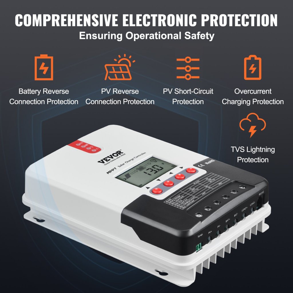 17017-7_us-dytyncdkzqwyxohn8v9-original-img-v2-solar-charge-controller-f5