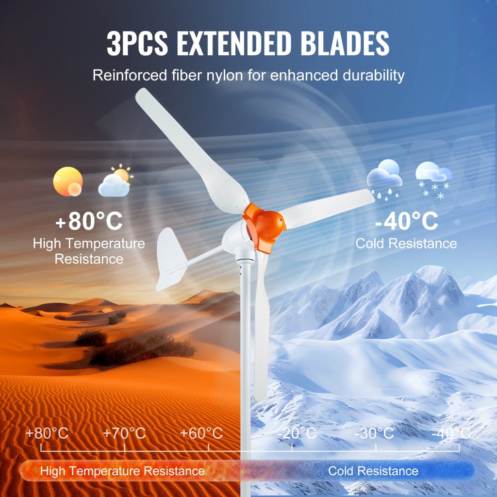 17020-7_us-fssflwlfdj10wov8nv9-original-img-v1-wind-turbine-generator-f4