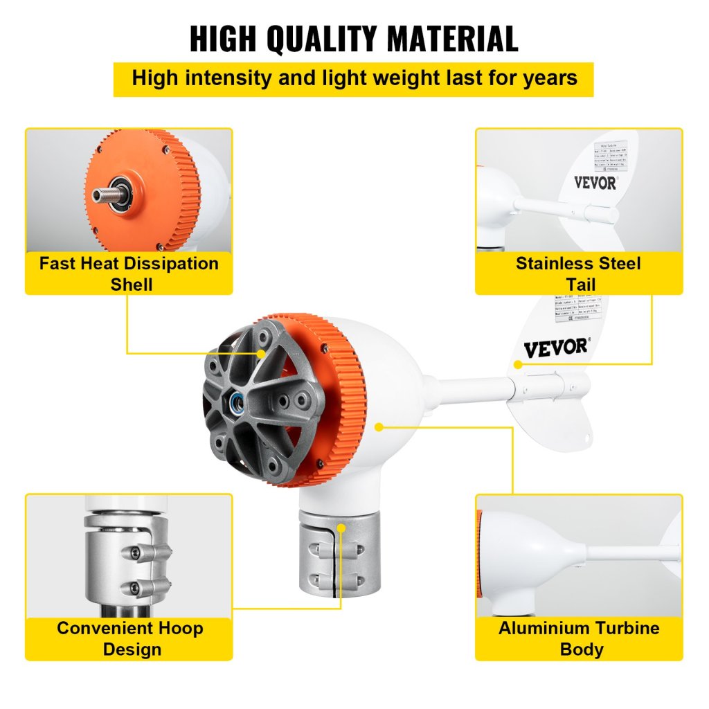 17023-6_us-yflfdjkzqfsjs6wcvv0-original-img-v1-wind-turbine-generator-f5