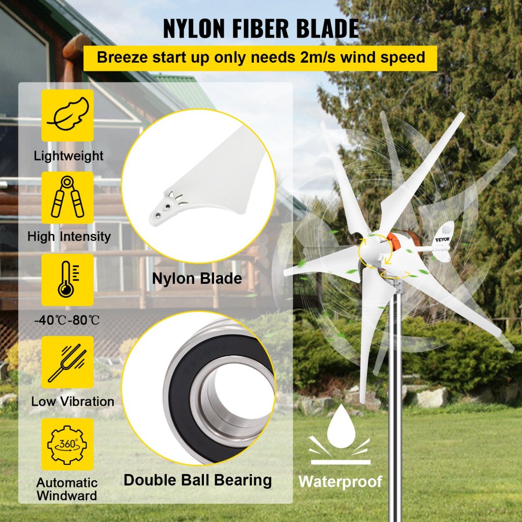 17023-8_us-yflfdjkzqfsjs6wcvv0-original-img-v1-wind-turbine-generator-f3
