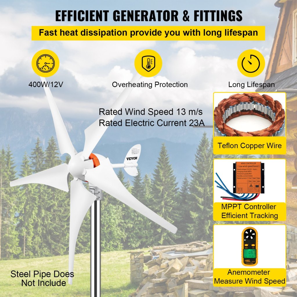 17023-9_us-yflfdjkzqfsjs6wcvv0-original-img-v1-wind-turbine-generator-f2