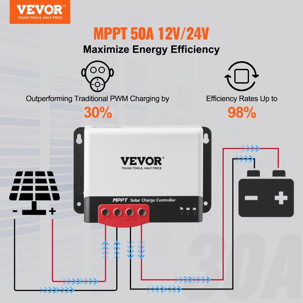 38205_50a-mppt-solarni-regulator-nabijeni--automaticky-dc-vstup-12v-24v--regulator-nabijeni-solarnich-panelu-s-modulem-bluetooth--ucinnost-nabijeni-98--pro-nabijeni-uzavrenych--agm-gelovych--zaplavenych-a-lithiovych-baterii