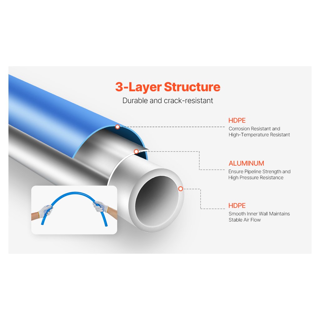 27681-5_sada-potrubi-vzduchoveho-kompresoru-3-4-x-100ft-hdpe-hlinikovy-system-vzduchoveho-potrubi-modra