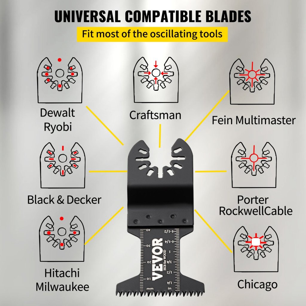 17470-9_us-bdgjdpdc50pcsx2d8v0-original-img-v4-multitool-blades-f2