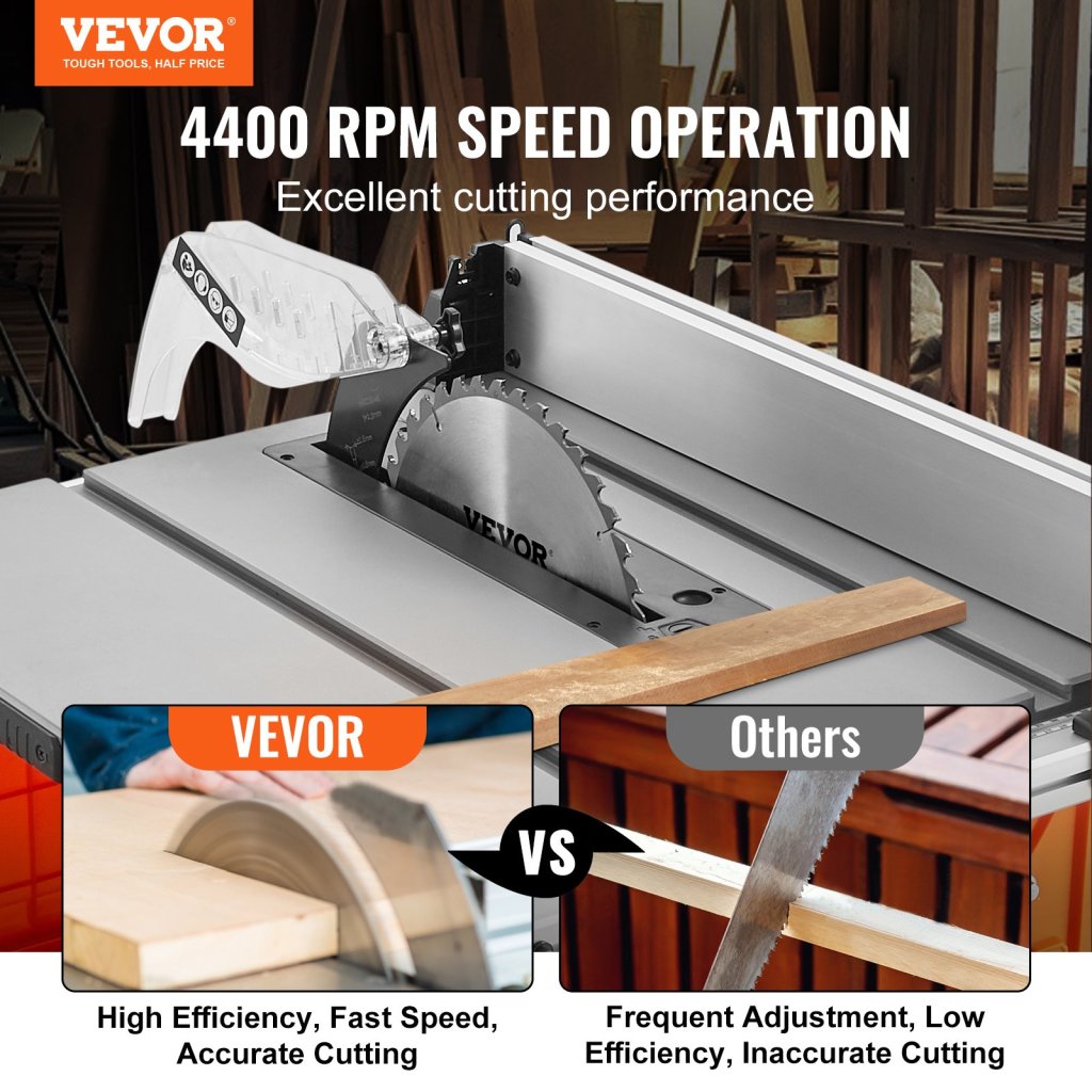 17509-10_us-zlxmgtjwzjoc15be2v2-original-img-v2-table-saw-f1