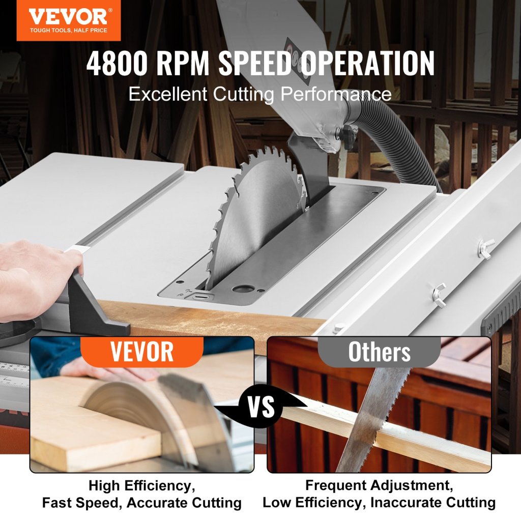 21517-10_us-zlxmgtjyzjoc27uzov2-original-img-v2-table-saw-f1