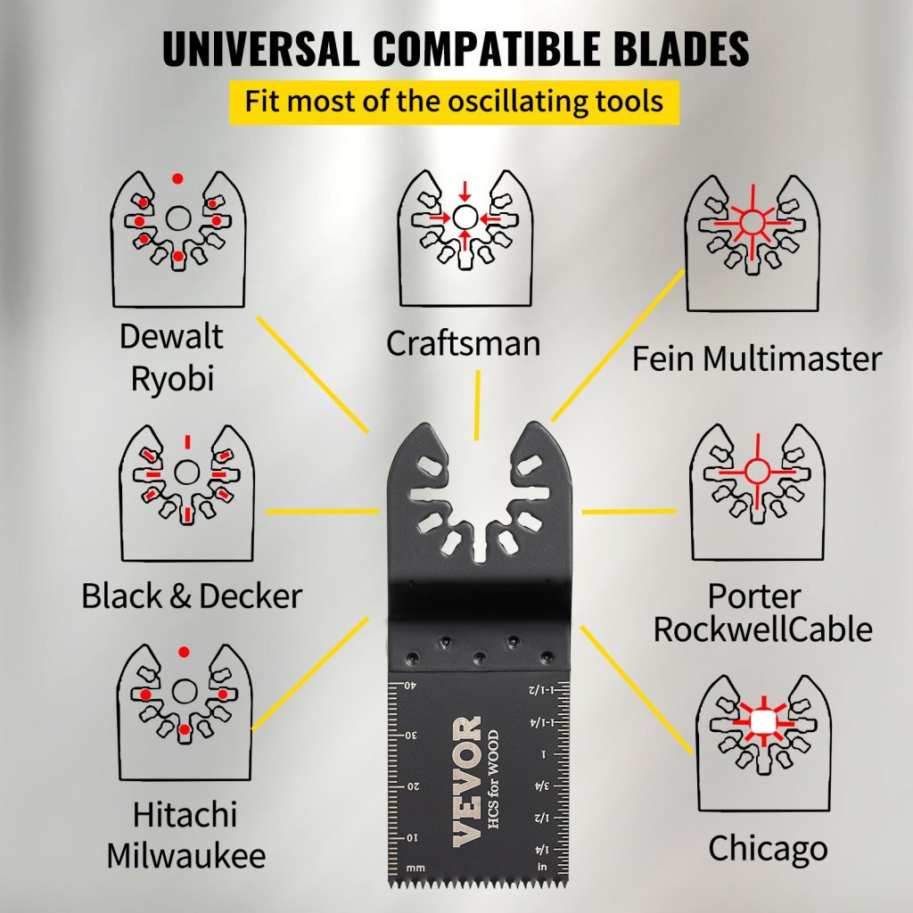21562-9_us-bdgjdpg100pcss199v0-original-img-v4-multitool-blades-f2