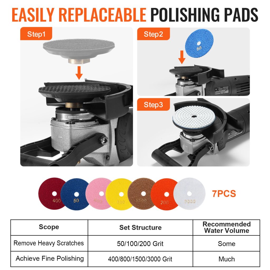 24121-7_us-ddsspgjtzypjhpvhmv2-original-img-v1-wet-polisher-grinder-f3