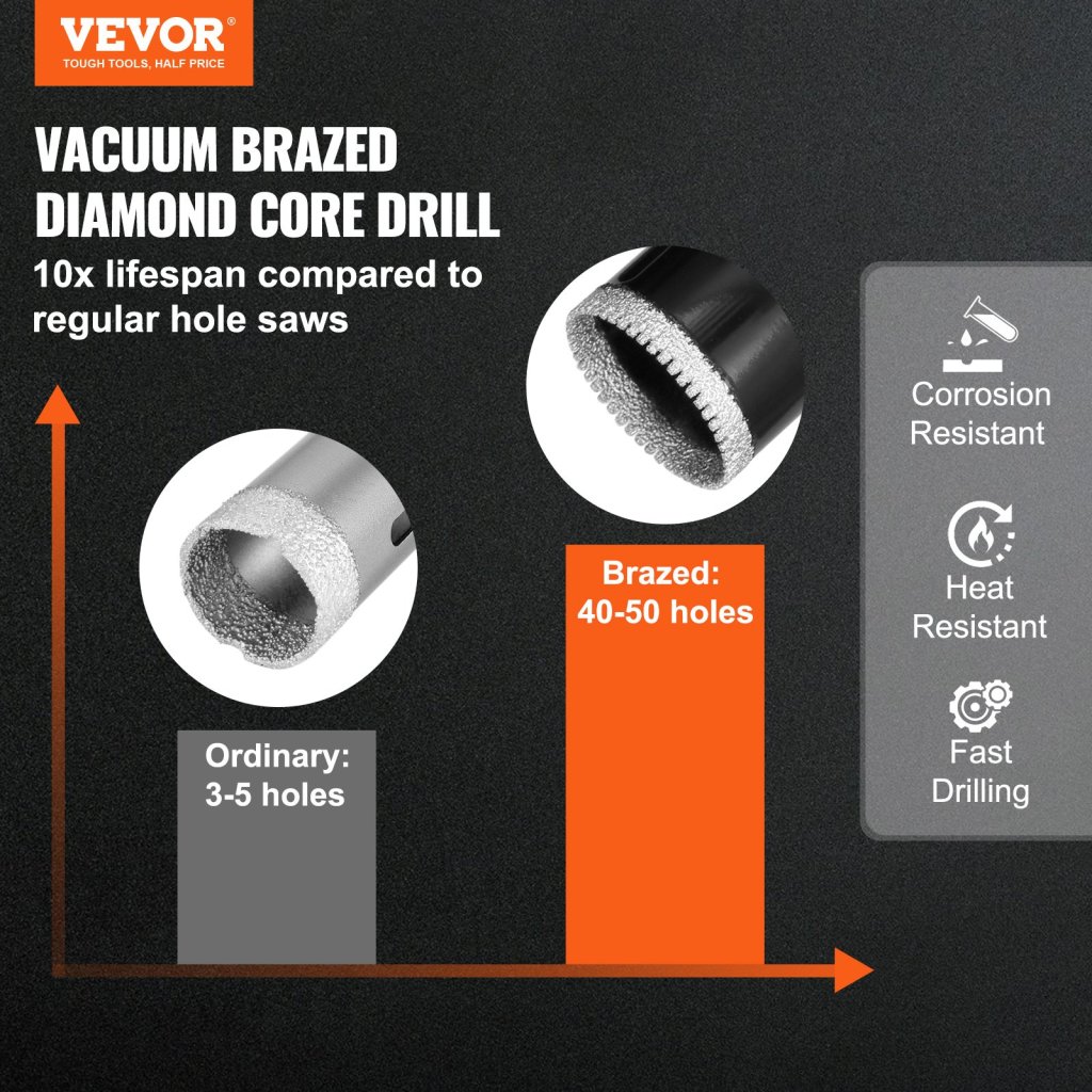 24190-9_us-jgskzt610122luc1av0-original-img-v1-diamond-core-drill-f1