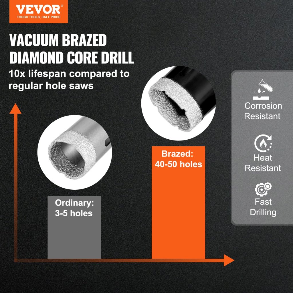 24193-10_us-jgskzt6810203xybvv0-original-img-v1-diamond-core-drill-f1
