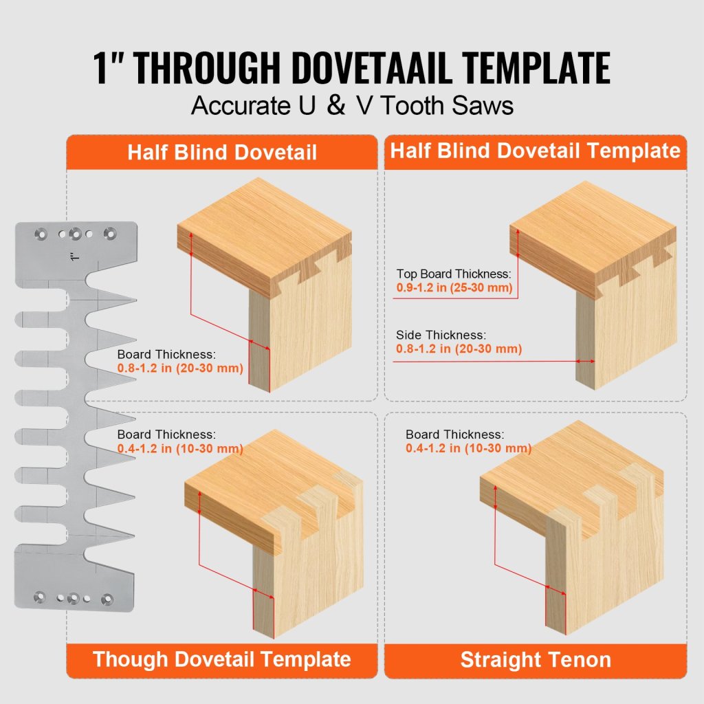 27246-7_us-ywjj12inchdsunwmxv0-original-img-v1-dovetail-jig-f4