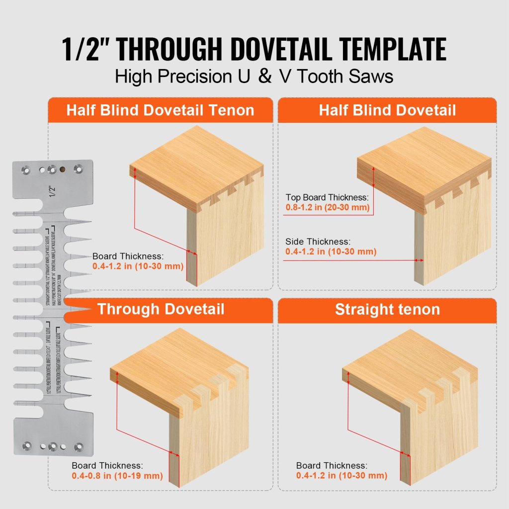 27246-8_us-ywjj12inchdsunwmxv0-original-img-v1-dovetail-jig-f3
