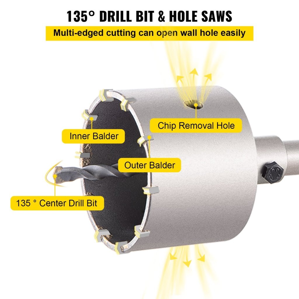 34335-3_sada-derovacich-pil-na-beton--sada-vrtaku-30-40-65-80-100-mm--freza-na-derovani-do-zdi-s-upinanim-sds-plus-nebo-sds-max-s-spojovaci-tyci-11-8--300-mm-pro-cihly--beton--cement--kamennou-zed--zdivo--dlazdice