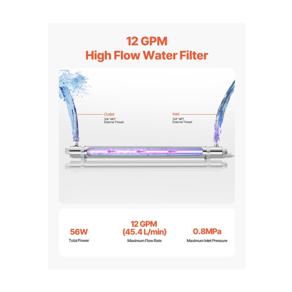 29391-6_220v-55w-uv-cisticka-vody-12gpm-ultrafialovy-filtr-na-cisteni-vody