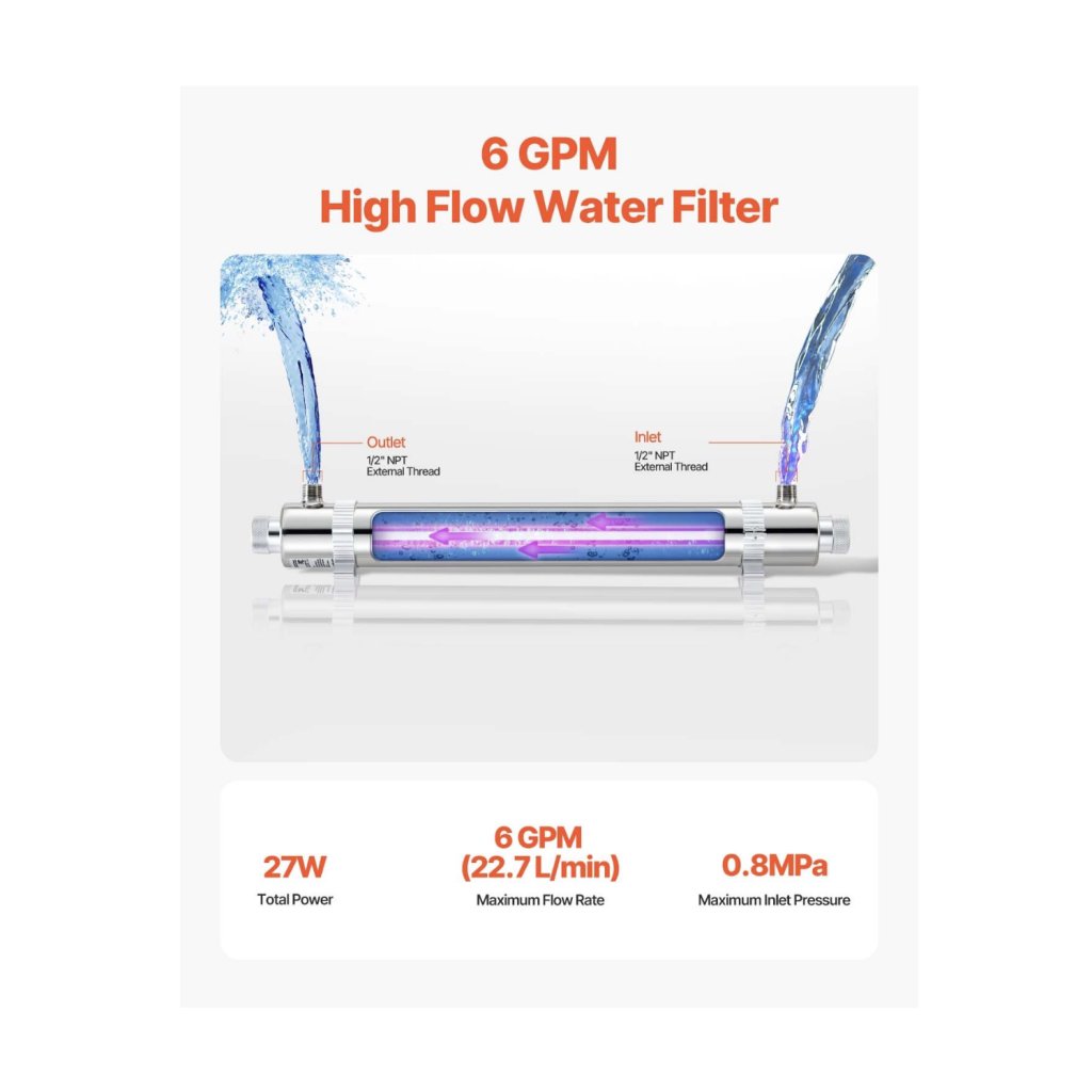 29394-8_220v-25w-uv-cisticka-vody-6gpm-ultrafialovy-filtr-na-cisteni-vody