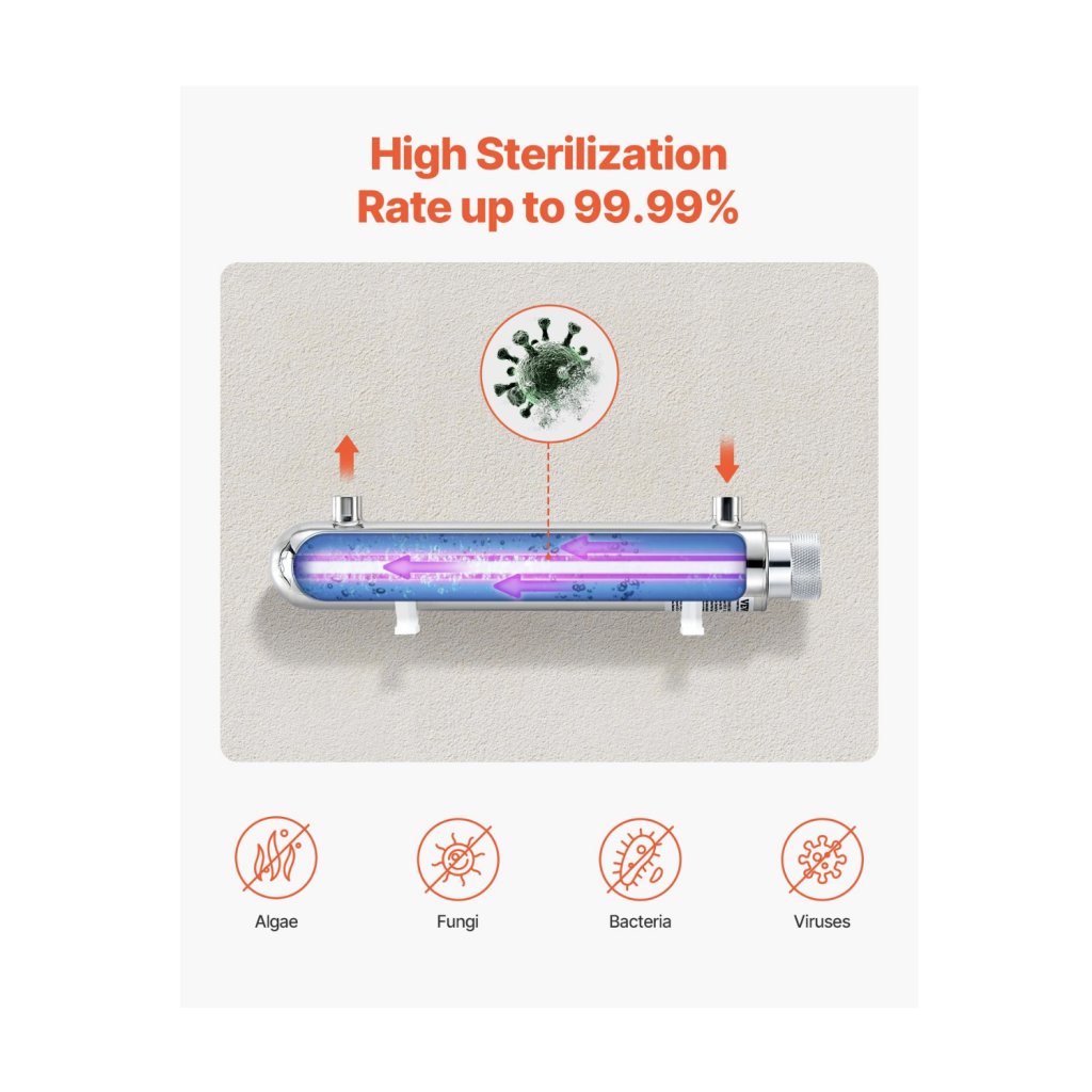 29397-8_220v-12w-uv-cisticka-vody-1gpm-ultrafialovy-filtr-na-cisteni-vody