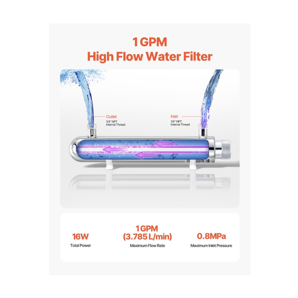 29397-7_220v-12w-uv-cisticka-vody-1gpm-ultrafialovy-filtr-na-cisteni-vody
