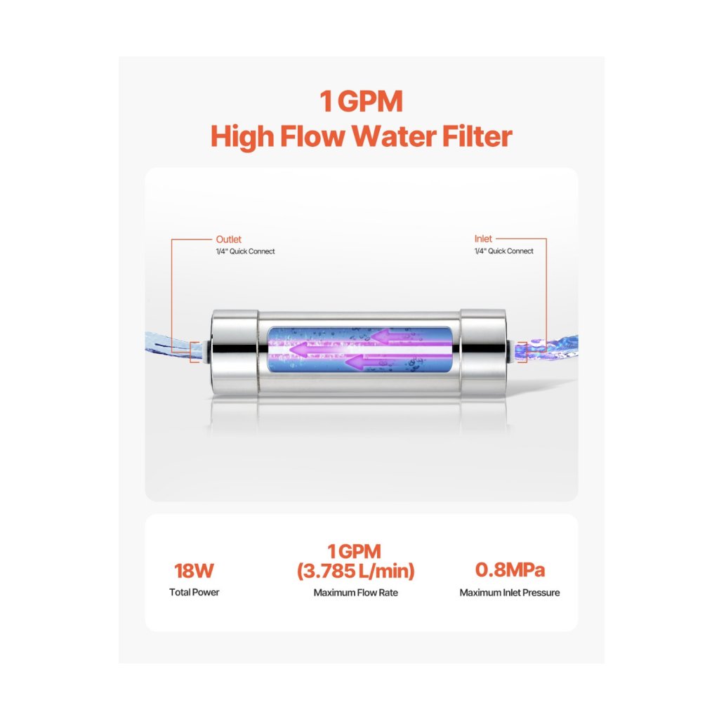 29400-9_220v-8w-uv-cisticka-vody-1gpm-ultrafialovy-filtr-na-cisteni-vody