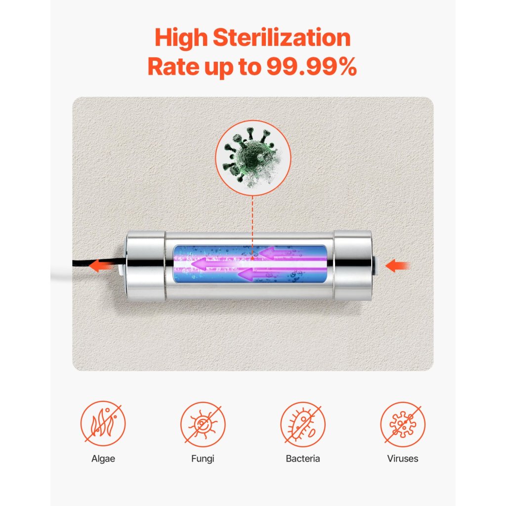 29400-2_220v-8w-uv-cisticka-vody-1gpm-ultrafialovy-filtr-na-cisteni-vody